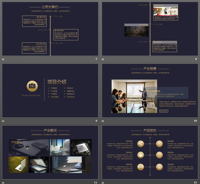 蓝底金字 打造专业商业融资计划书PPT模板——PPT客栈为您赋能