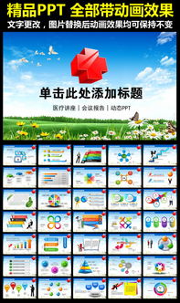 医学健康行业动态PPT模板